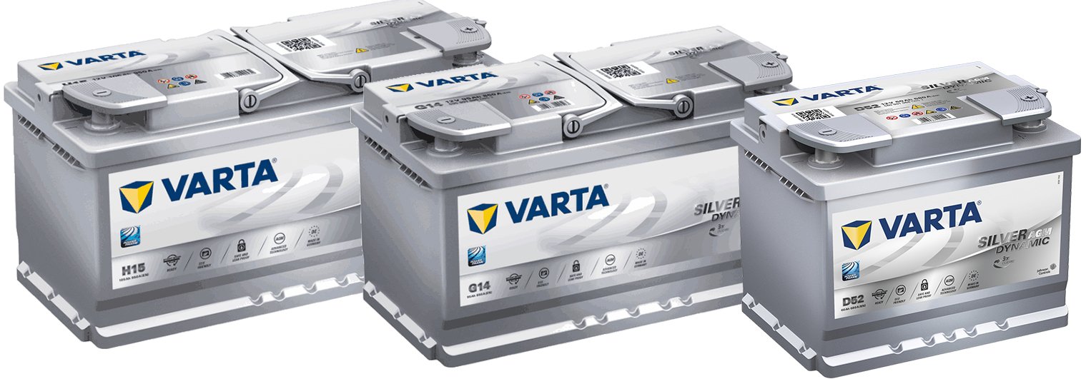 varta plata dinàmica