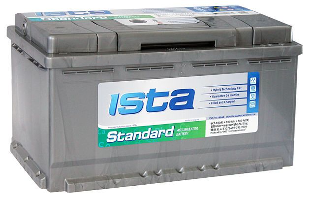 ISTA-standaard