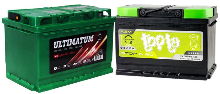 Battery 70 Ah